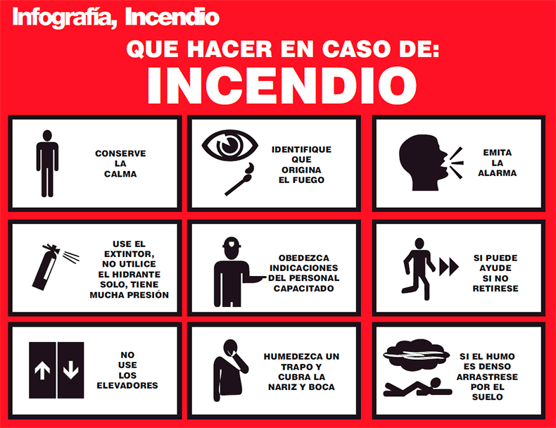 En caso de incendio