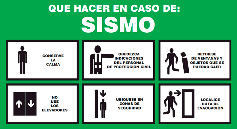 En caso de Sismo