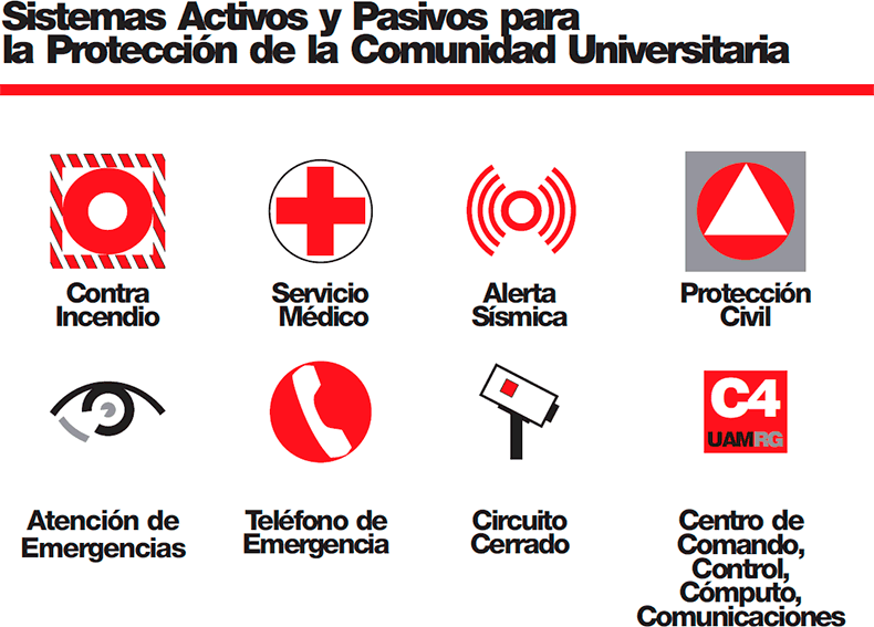 Plan Interno de Protecci&oacute;n Civil
