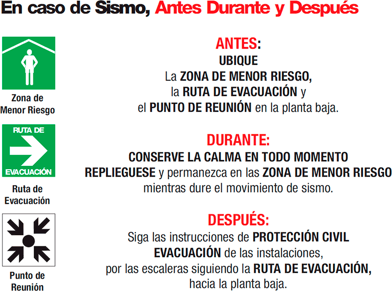 En caso de Sismo, Antes, Durante, Despu&eacute;s