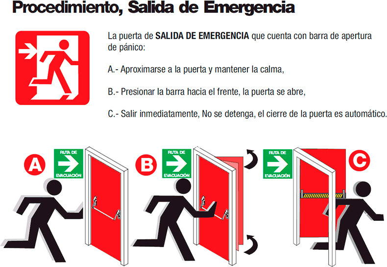 Procedimiento, Salida de Emergencia