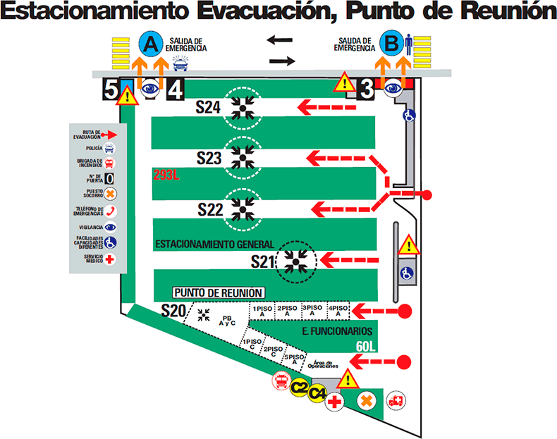 Estacionamiento, Evacuaci&oacute;n, Punto de Reuni&oacute;n