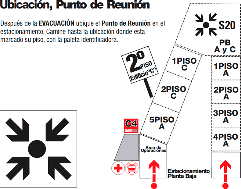 Ubicaci&oacute;n Punto de Reuni&oacute;n