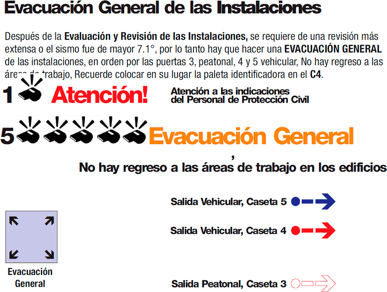 Evacuaci&oacute;n General de Instalaciones
