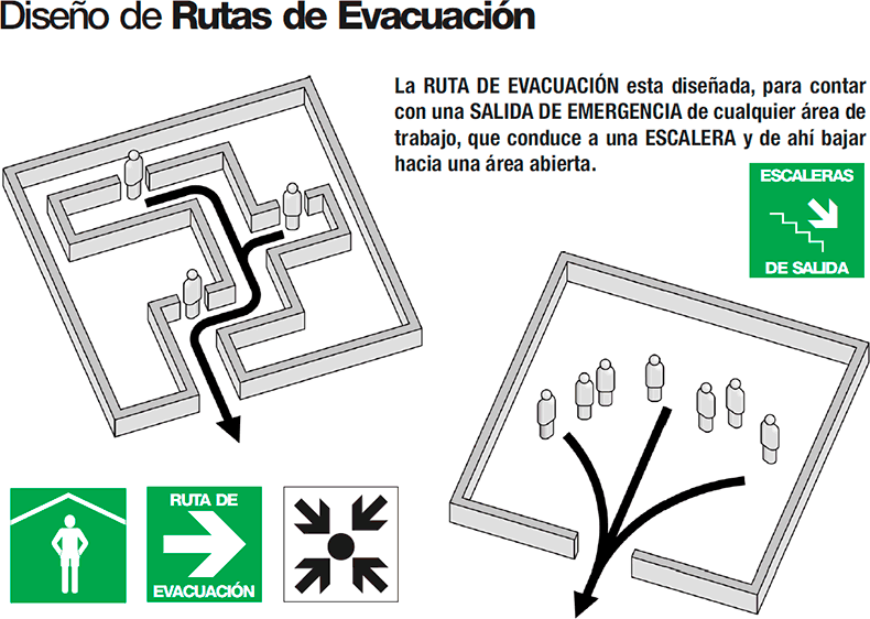 Dise&ntilde;o de Rutas de Evacuaci&oacute;n