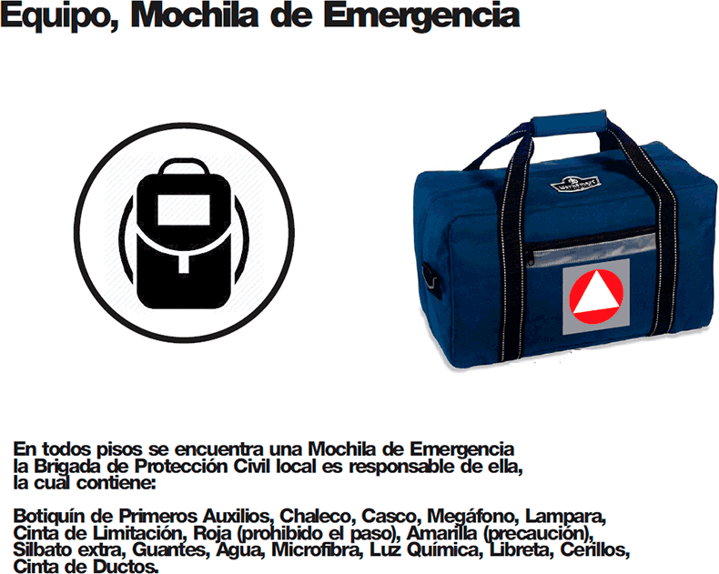Equipo Mochila de Emergencia