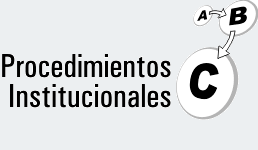 Procedimientos Institucionales